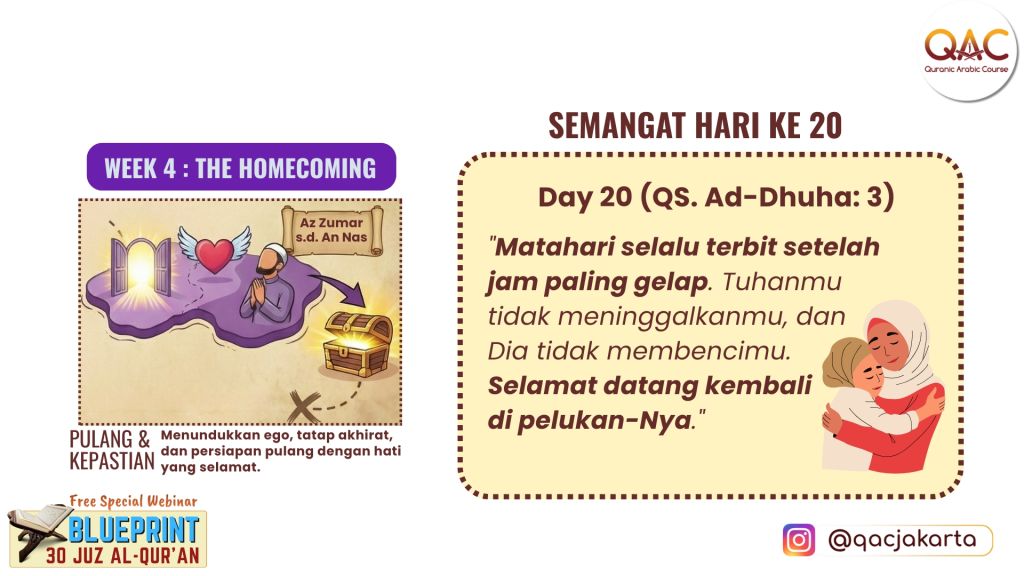 20-DAY BLUEPRINT 30 JUZ AL-QURAN