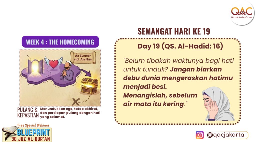 20-DAY BLUEPRINT 30 JUZ AL-QURAN